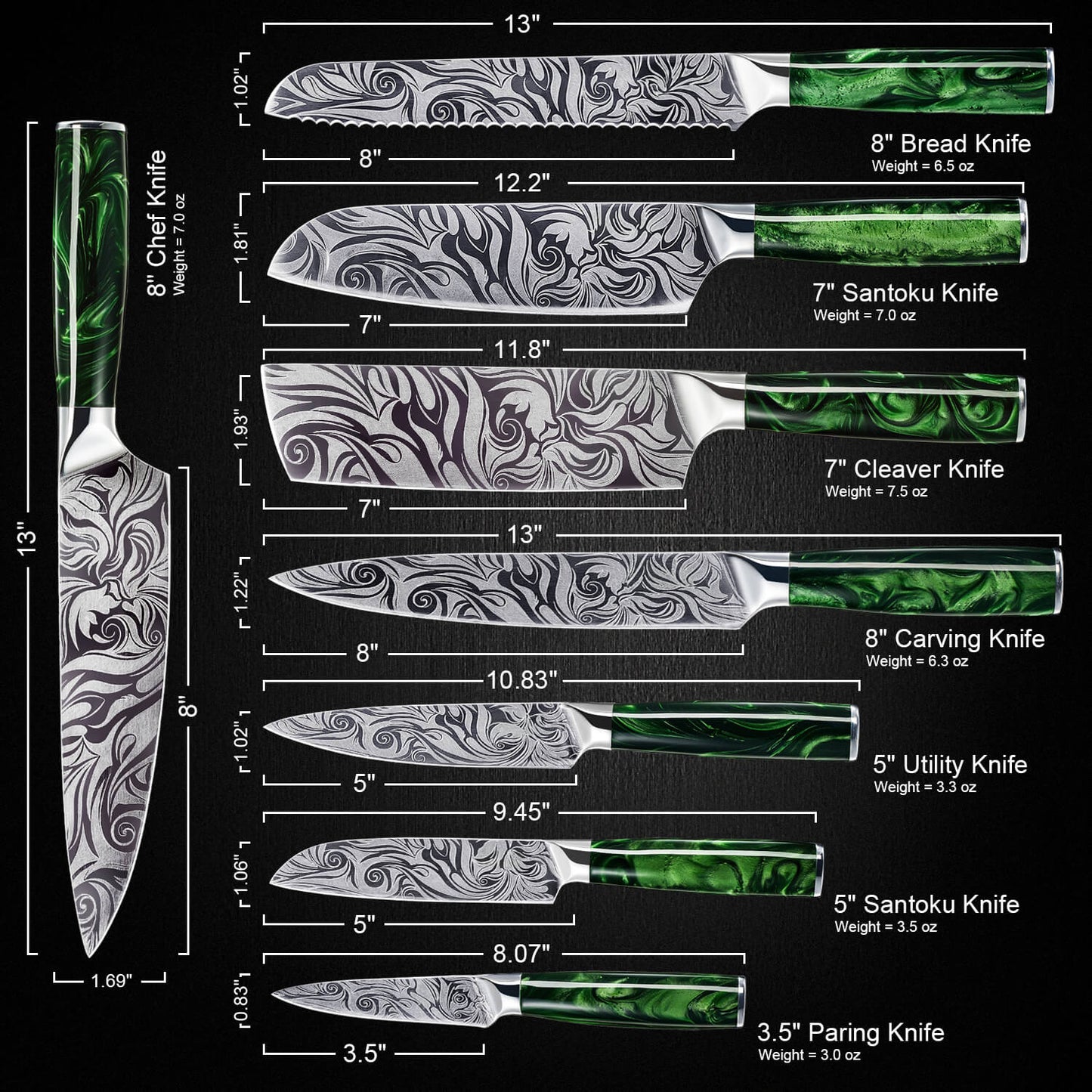 Midori 8-Piece High-Carbon Steel Knife Set